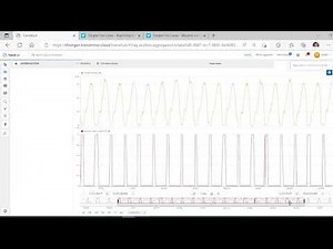 Calculating Asset Downtime and Stoppage Percentage in TrendMiner
