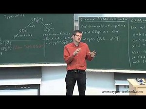 Introduction to Galois Fields for AES