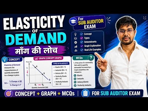 Price Elasticity of Demand | Concept + Graph + Important MCQs | Sub Auditor Exam Preparation