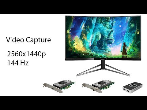 How to use Magewell 4K Plus capture device to capture at 2560x1440p144