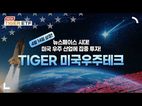 Focused investment in the U.S. space industry leading the New Space era TIGER U.S. Space Tech ETF...