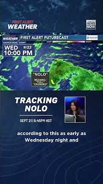 September 21, 2026 Watching the Tropics