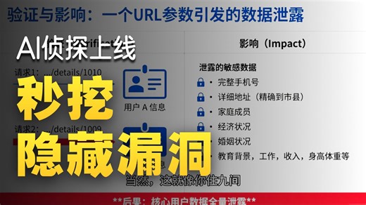 LLM助力小程序逆向与漏洞挖掘，效率飞起
