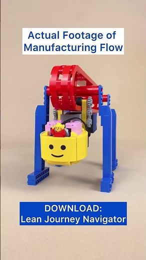 Manufacturing Flow Explained with Legos