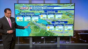California Coast Forecast