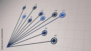 round Graph and Chart 3D animation, suitable for financial reports, data analysis videos and broadcast backgrounds for finance new