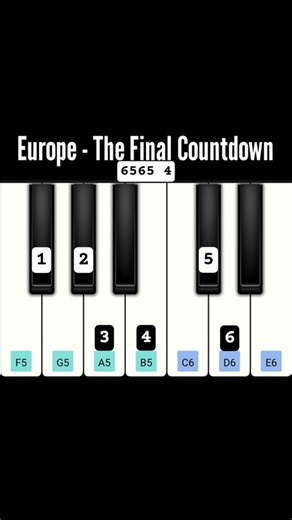 Europe - The Final Countdown Easy Piano Tutorial #europe #thefinalcountdown #piano #tutorial #shorts