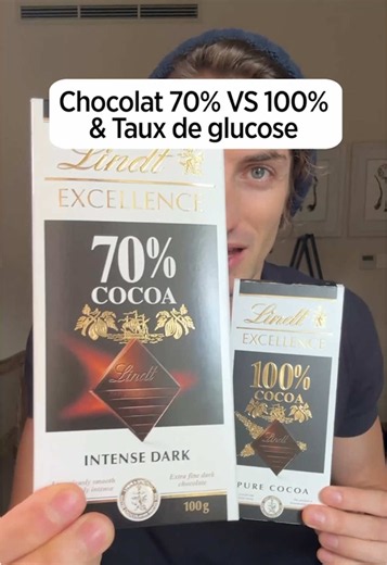 Comparons l'effet des chocolats noirs sur mes niveaux de glucose App: @Sugar AI #glycémie #chocolat #tauxdesucre #chocolatnoir #santé