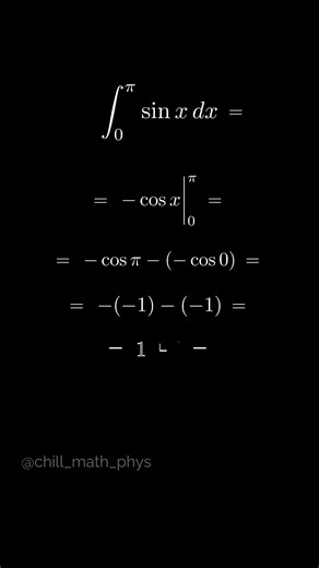 ChillMath: Calculus №4
