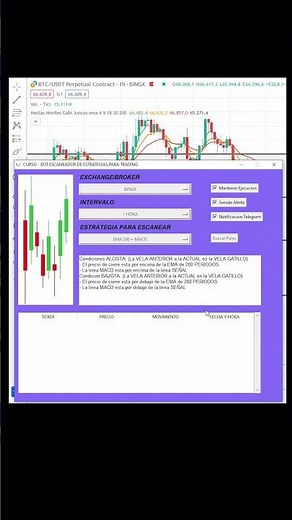 Como Crear un BOT de TRADING con PYTHON 🐍 | Curso de Trading Algorítmico