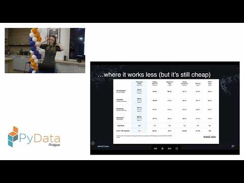 Gabriela Kadlecová - Training Small Language Models with Knowledge Distillation (PyData Prague #34)
