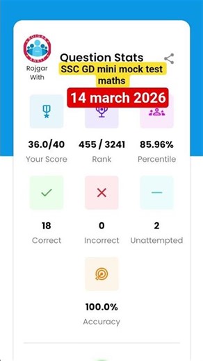 14 March 2026 SSC GD mini mock test maths#rojgarwithankit#rwa#rwa mock test#anlayasis#