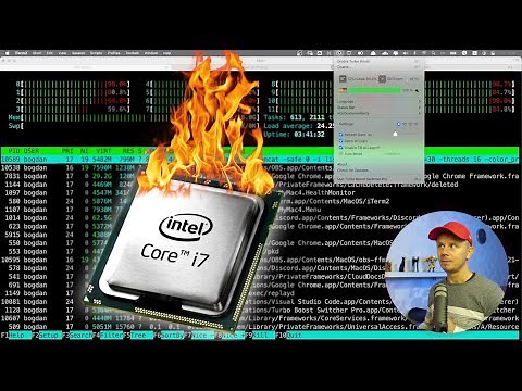 Annoying Fan Noise on the Apple Intel MacBook Pro?!!