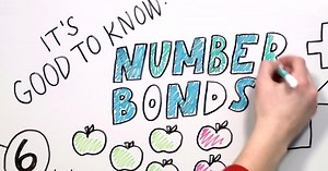 Number Bonds | Kindergarten