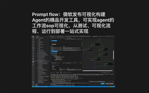 Prompt flow：微软发布可视化Agent的构建工具，可实现agent的工作流sop可视化，从测试、可视化流程、运行到部署一站式实现
