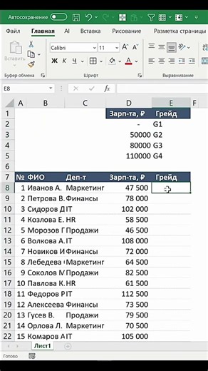 The best use of VPR🚀
