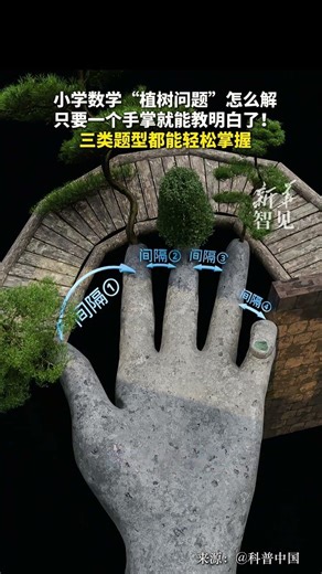 Daily Sharing: How to Solve Elementary School Math "Tree Planting Problems"? You can explain it a...