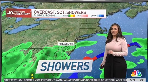 Michelle Rotella 09/25/2025 Weather Forecast | ASMR, Vlog, Haul, and Fitness