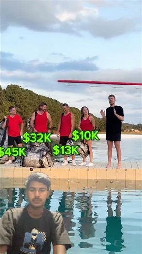 @M‪@MrBeast‬shorts #explore #viral