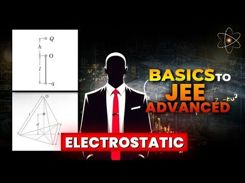 ELECTROSTATICS IN ONE SHOT | BASIC TO JEE ADVANCED
