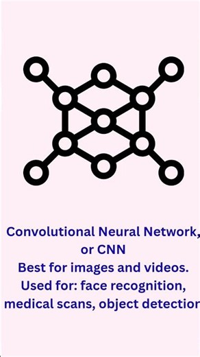 5 Most Used Neural Networks in Real Life | Easy Explained