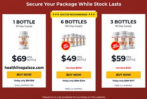 Flexotone Reviews – Is It Legit And Worth?