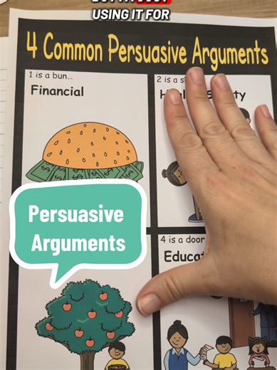 I've never had a brilliant memory, so even as a student myself, I used mnemonic devices. This is a great tip for anyone writing persuasive pieces this term! #primaryteacher #naplan #departmentofeducation #persuasivewriting #iteach