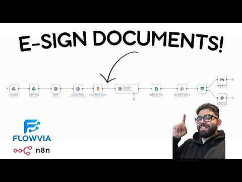 How to E-Sign Documents in N8N (No Code + PDF.co Integration)