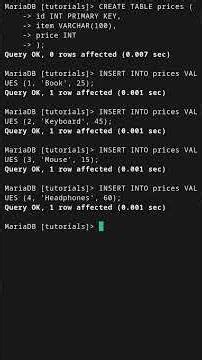 Find minimum values with MIN()