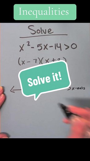 Solving Quadratic Inequalities Made Easy!