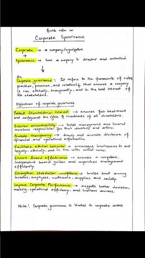 Corporate Governance: Definition, objectives and principles