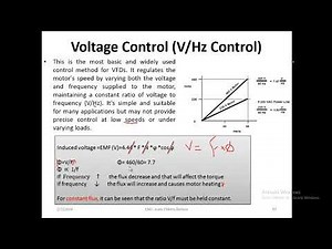 8 Variable Frequency Drive VFD Type of Control Methods