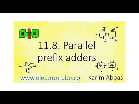 11.8. Parallel prefix adders