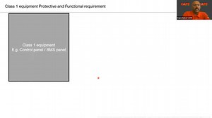 Functional earthing - Why & HowFunctional earthing - Why & How Functional earthing and functional bonding of electronic system (often called as isolated earthing / clean earthing / noiseless earthing / separate earth etc.) is to ensure proper functioning of electronics and communicating systems. (defined as earthing for purposes other than electrical safety).  It is created by connecting the functional earth terminal of the equipment to an isolated  earthing arrangement, but finally connected to