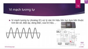 [Verilog][System Verilog] Máy trạng thái hữu hạn FSM