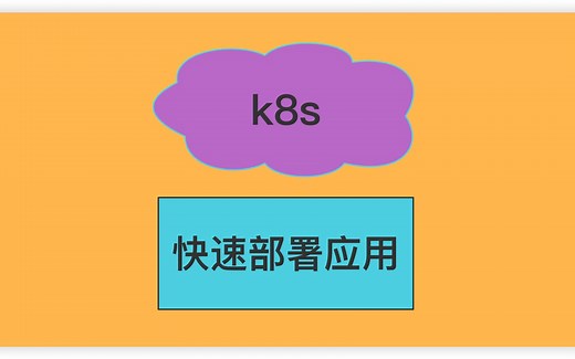 k8s-快速部署应用-rabbitmq