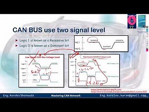 session 6 CANBUS Characteristics