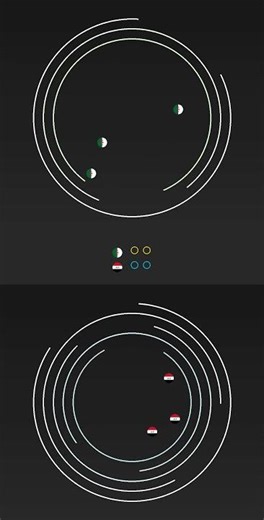 🇩🇿 Algeria vs. Iraq 🇮🇶