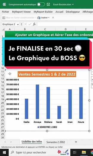 Comment ajouter de nouvelles données sur un graphique existant et modifier la mise en forme de l’axe des ordonnées #excel #microsoftexcel #apprendreexcel #astuceexcel #excelfrancais