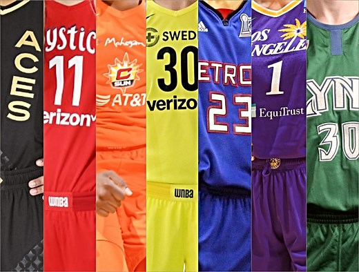 What Percentage of the WNBA is Gay? Between 30-58% - Interbasket