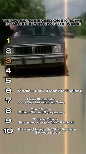 🎧 TOP 10 SONGS EVERYONE KNOWS BUT NOBODY KNOWS THE NAME 🎶 #usa #music #top