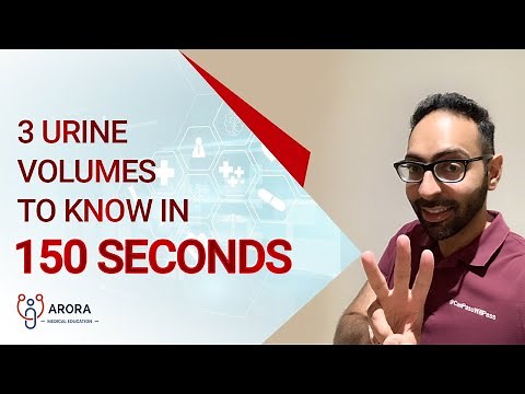 3 key Urine Volumes you should know in 150 seconds