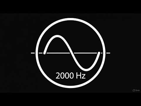 2000Hz Pure Sine Tone for Audio Testing & Relaxation