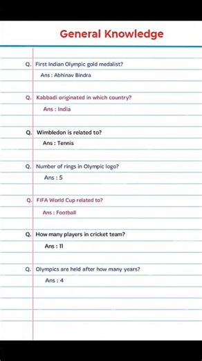 Fifa world cup | general knowledge #shorts #knowledge #gkquiz #ssccgl #neet #gk