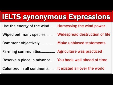 Synonymous Expressions for IELTS Reading and Listening