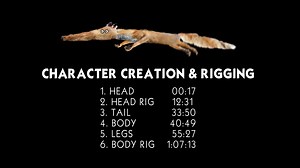 CHARACTER CREATION AND RIGGING - tutorial