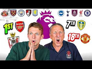 Our Premier League 25/26 Prediction.