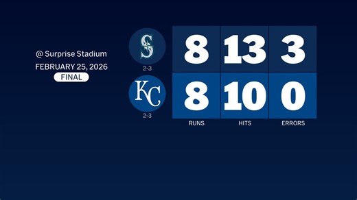 Mariners at Royals - February 25, 2026: Story Postgame Slate