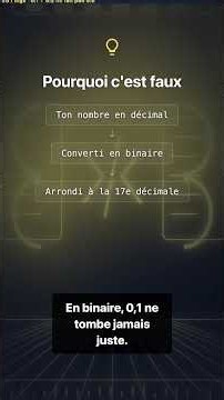 0.1 + 0.2 ne fait pas 0.3 en JavaScript (teste-le)