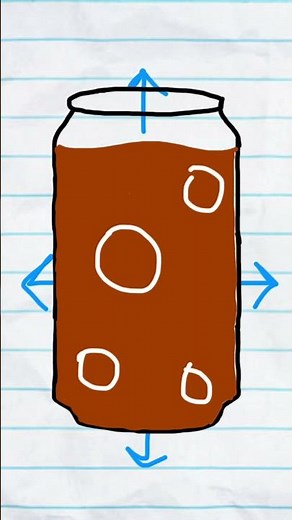 why does soda explode when u shake it?